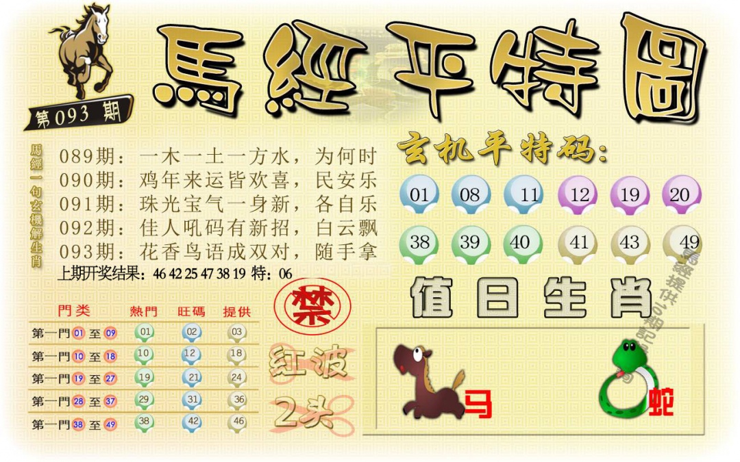 093期马经平特图[图]