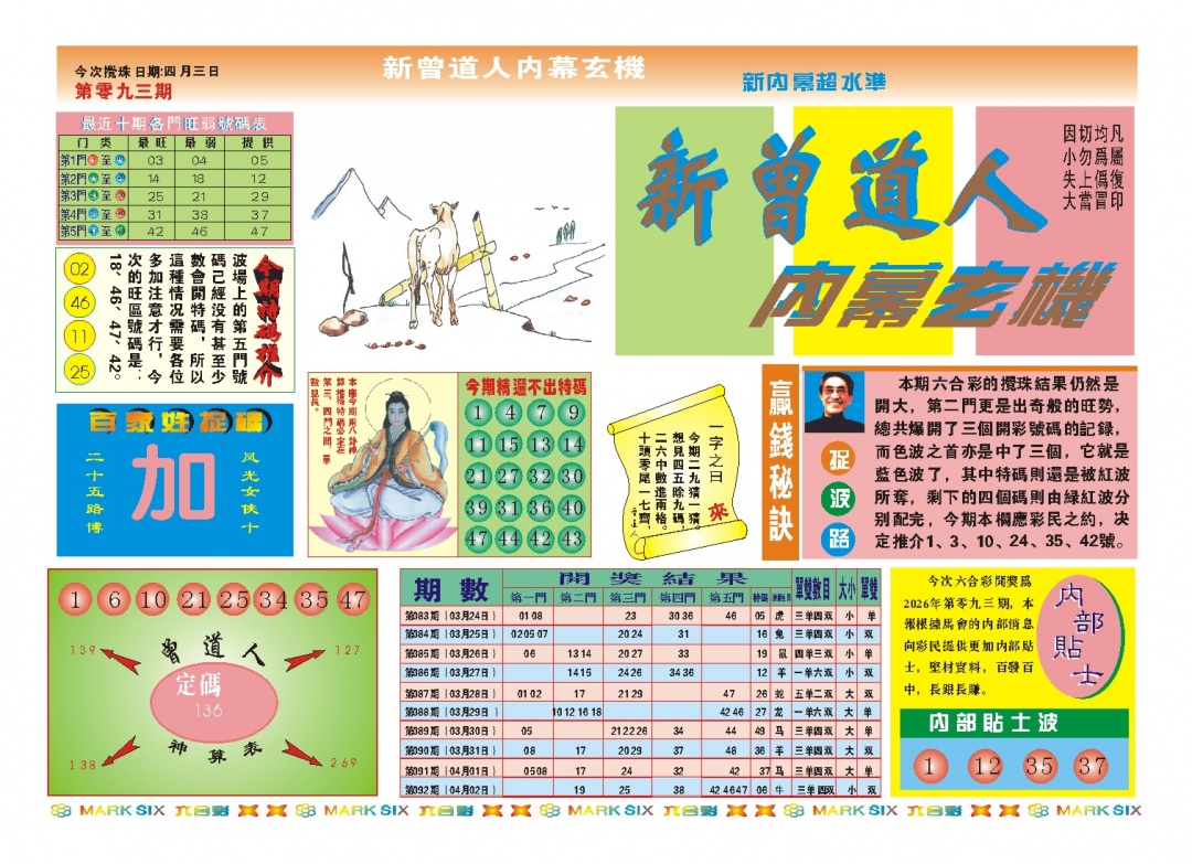 093期新曾道人内幕A[图]